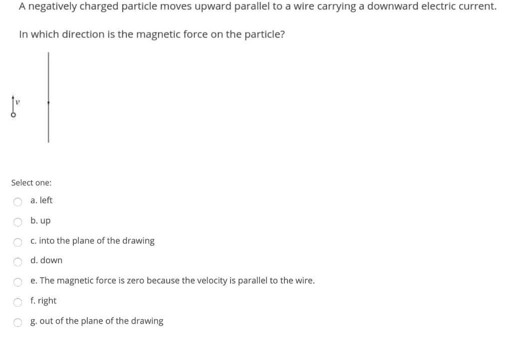 Solved A negatively charged particle moves upward parallel | Chegg.com