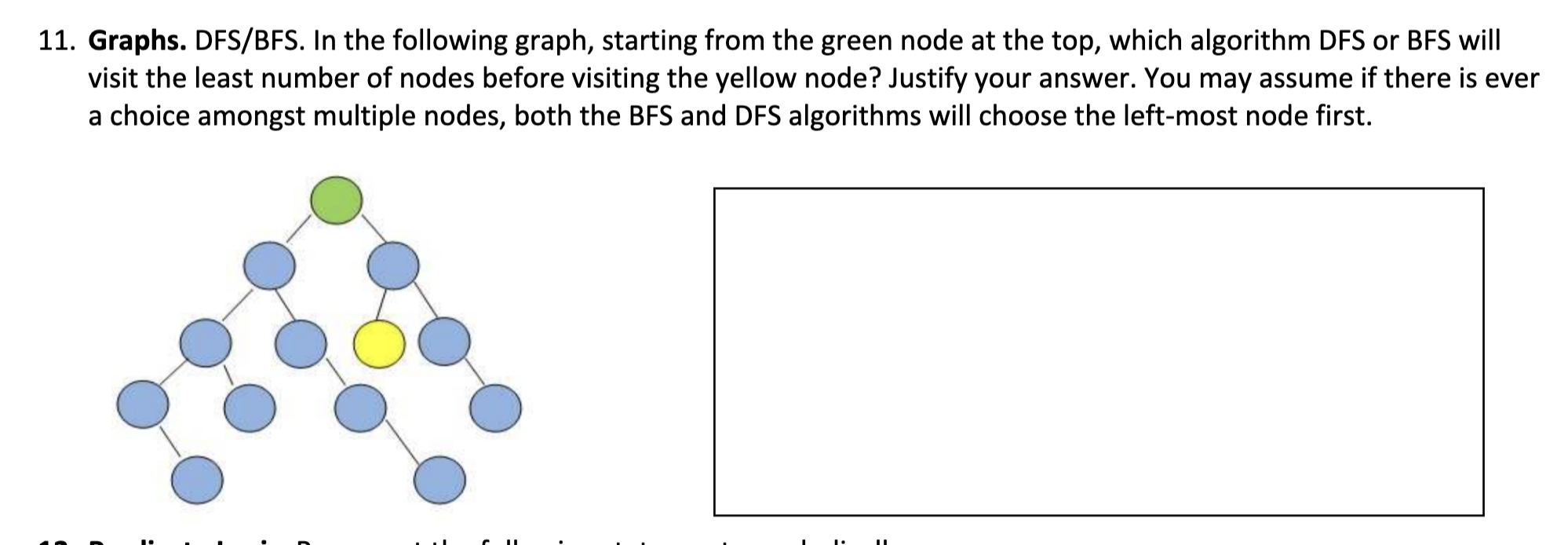 Solved 11. Graphs. DFS/BFS. In The Following Graph, Starting | Chegg.com