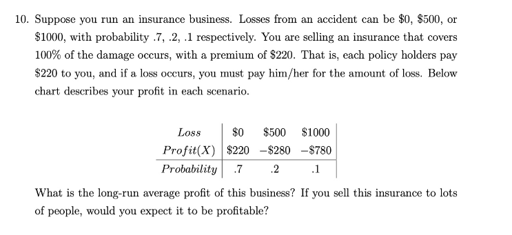 Solved 0. Suppose you run an insurance business. Losses from | Chegg.com