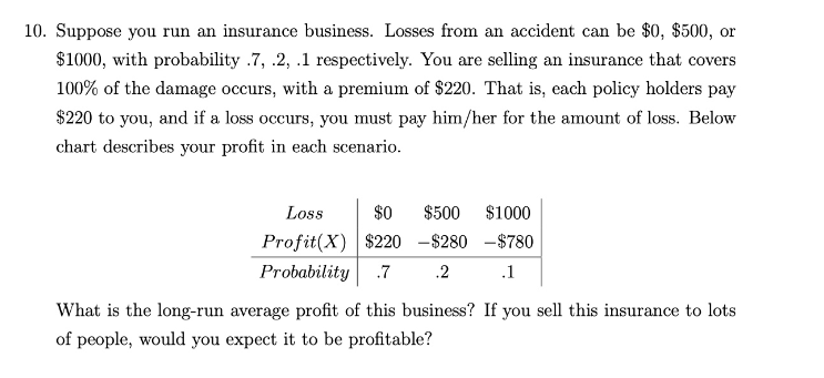 Solved 0. Suppose You Run An Insurance Business. Losses From | Chegg.com