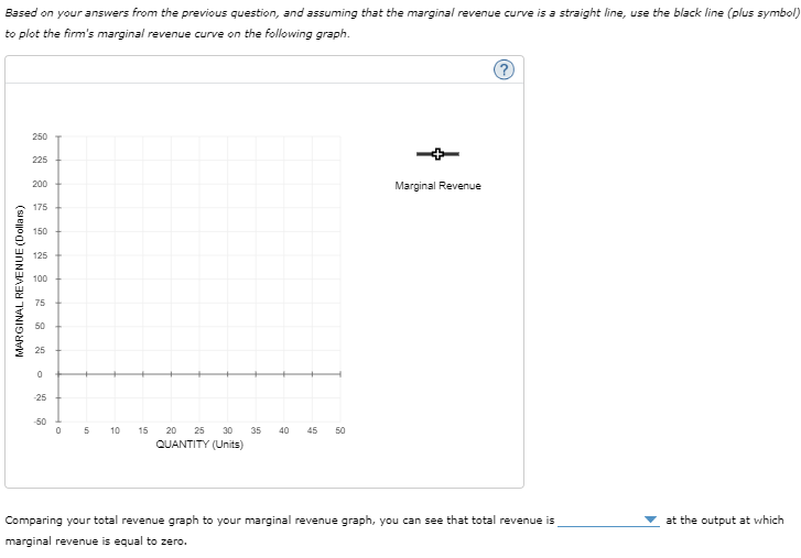 Solved On the graph input tool, change the number found in | Chegg.com