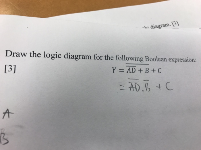 Solved Ie Diagram. Draw The Logic Diagram For The Following | Chegg.com