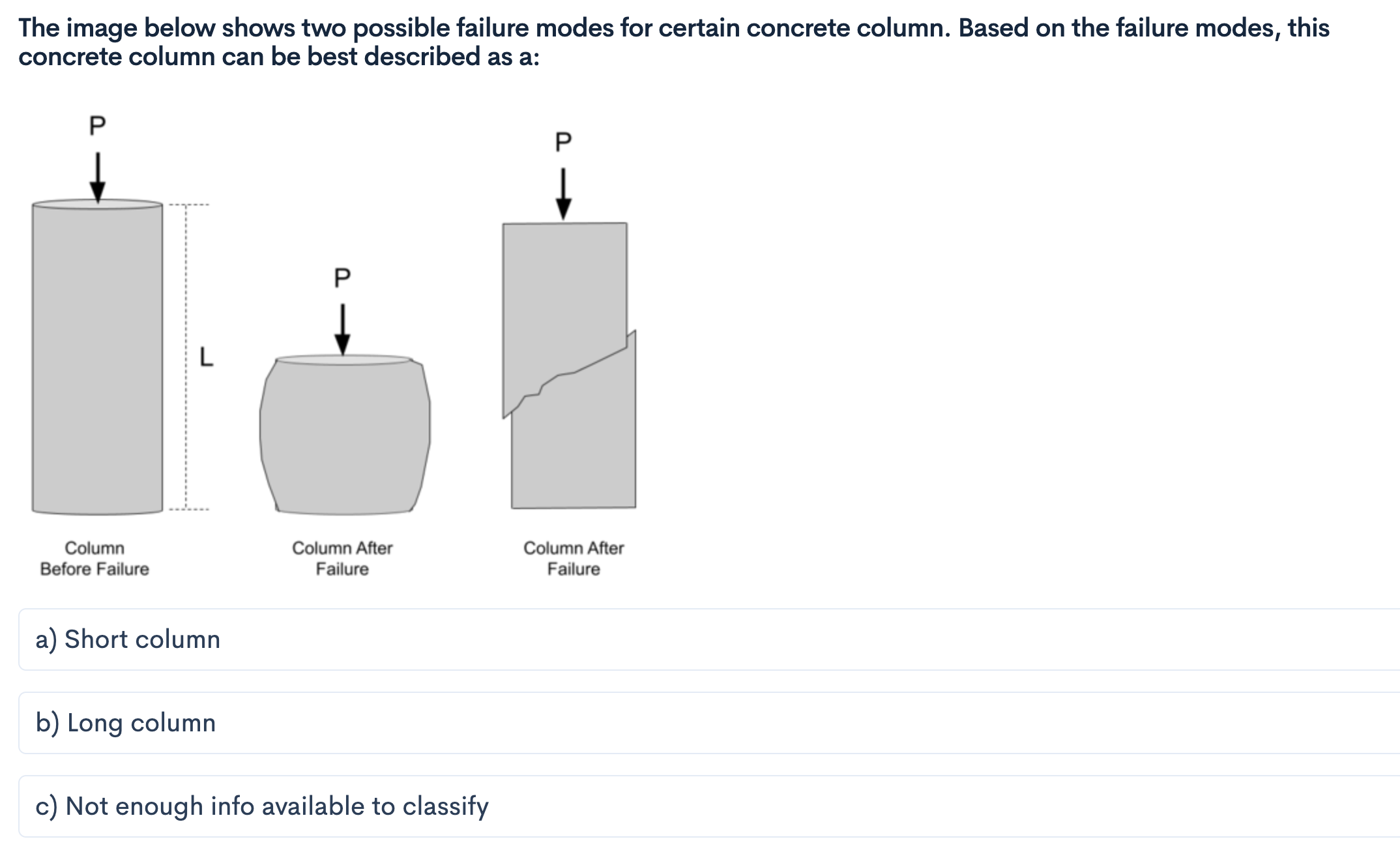 Solved The Image Below Shows Two Possible Failure Modes For | Chegg.com