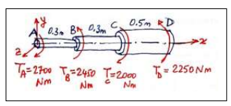 Solved 1. A 500 kg load is securely fastened to a hoisting | Chegg.com