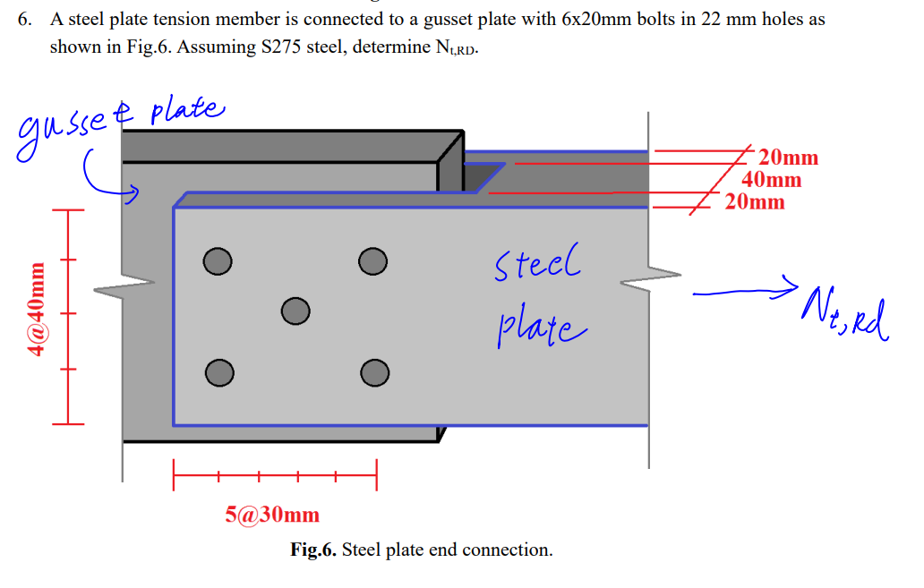 Solved 6. A steel plate tension member is connected to a | Chegg.com