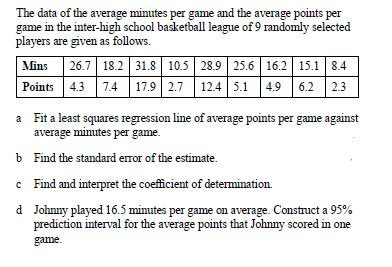 Solved The data of the average minutes per game and the | Chegg.com