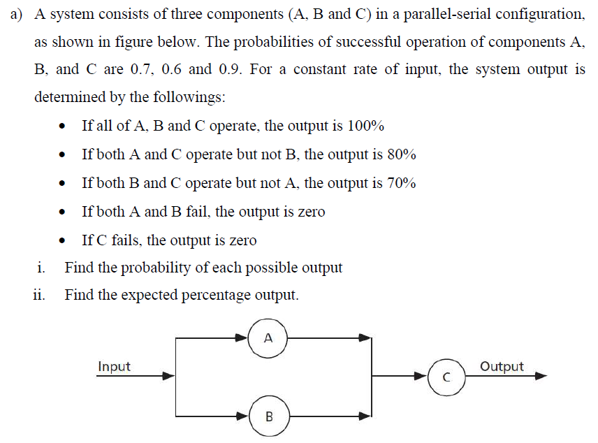 Solved A) A System Consists Of Three Components (A, B And C) | Chegg.com