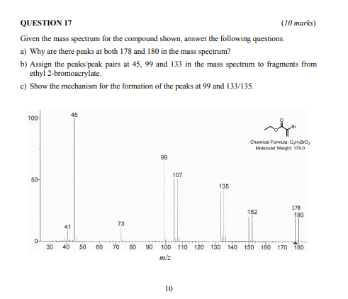 Solved QUESTION 17 (10 marks) Given the mass spectrum for | Chegg.com