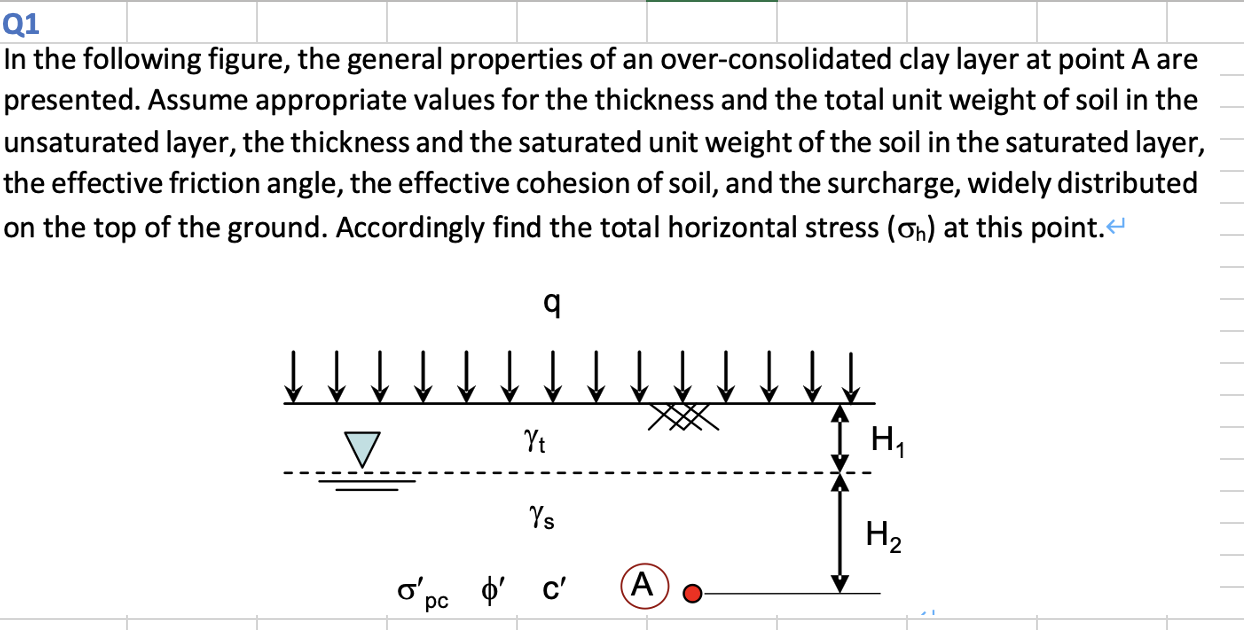 [Solved] In the following figure, the general properties