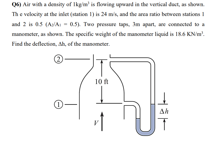 solved-q6-air-with-a-density-of-1-kg-m3-is-flowing-upward-chegg