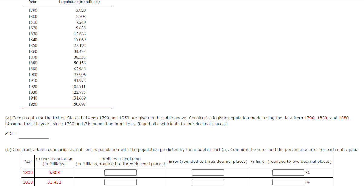 Solved a) Census data for the United States between 1790 and | Chegg.com