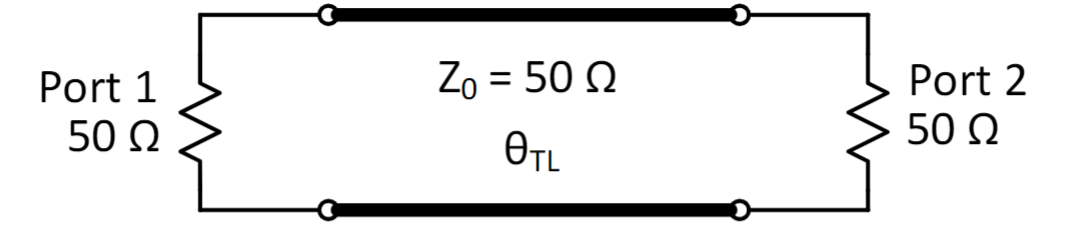 Solved Consider the above microstrip transmission line with | Chegg.com
