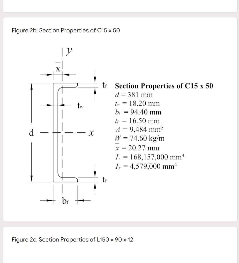 Solved Figure 2a. Built-up Section D B В B Y Br X H S Ly | Chegg.com