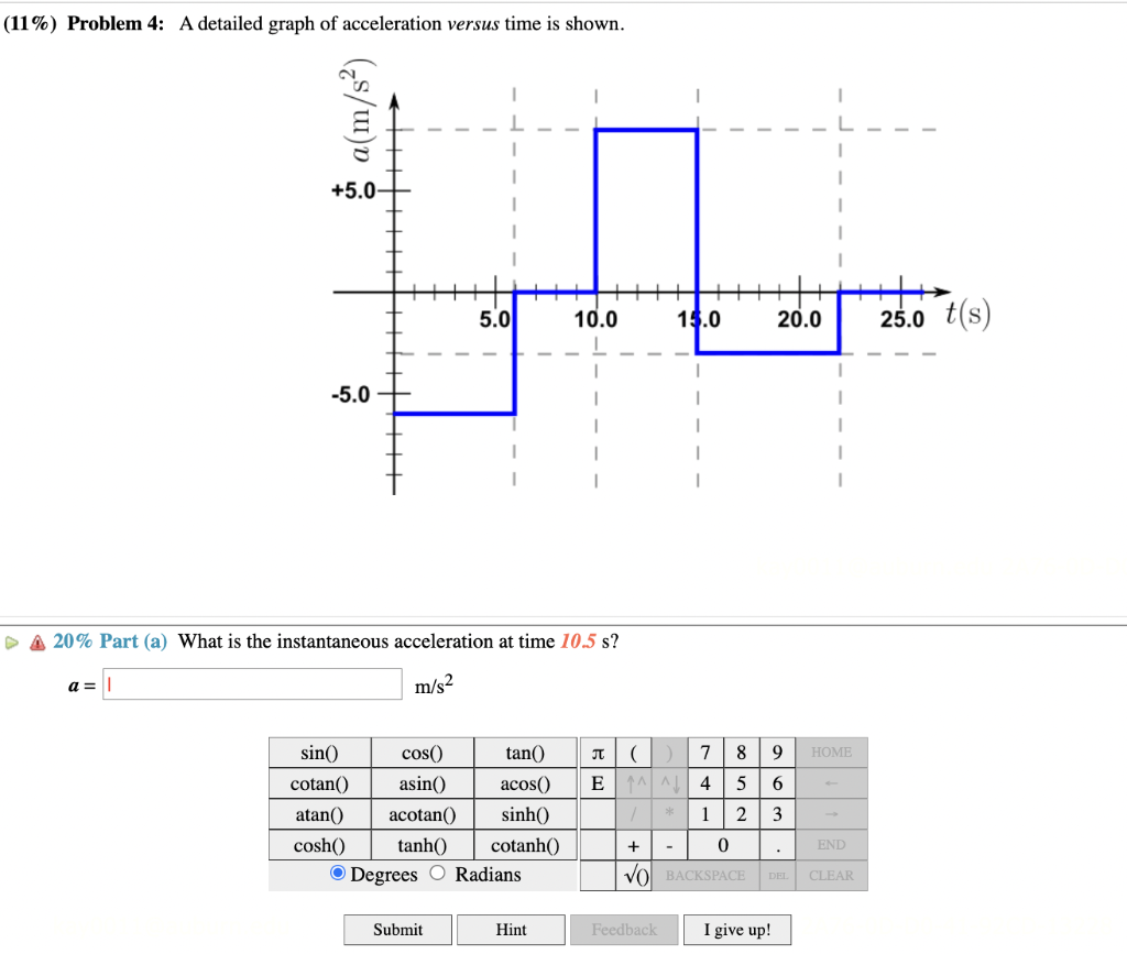 (11\%) Problem 4: A detailed graph of acceleration versus time is shown.
(1) 20\% Part (a) What is the instantaneous accelera