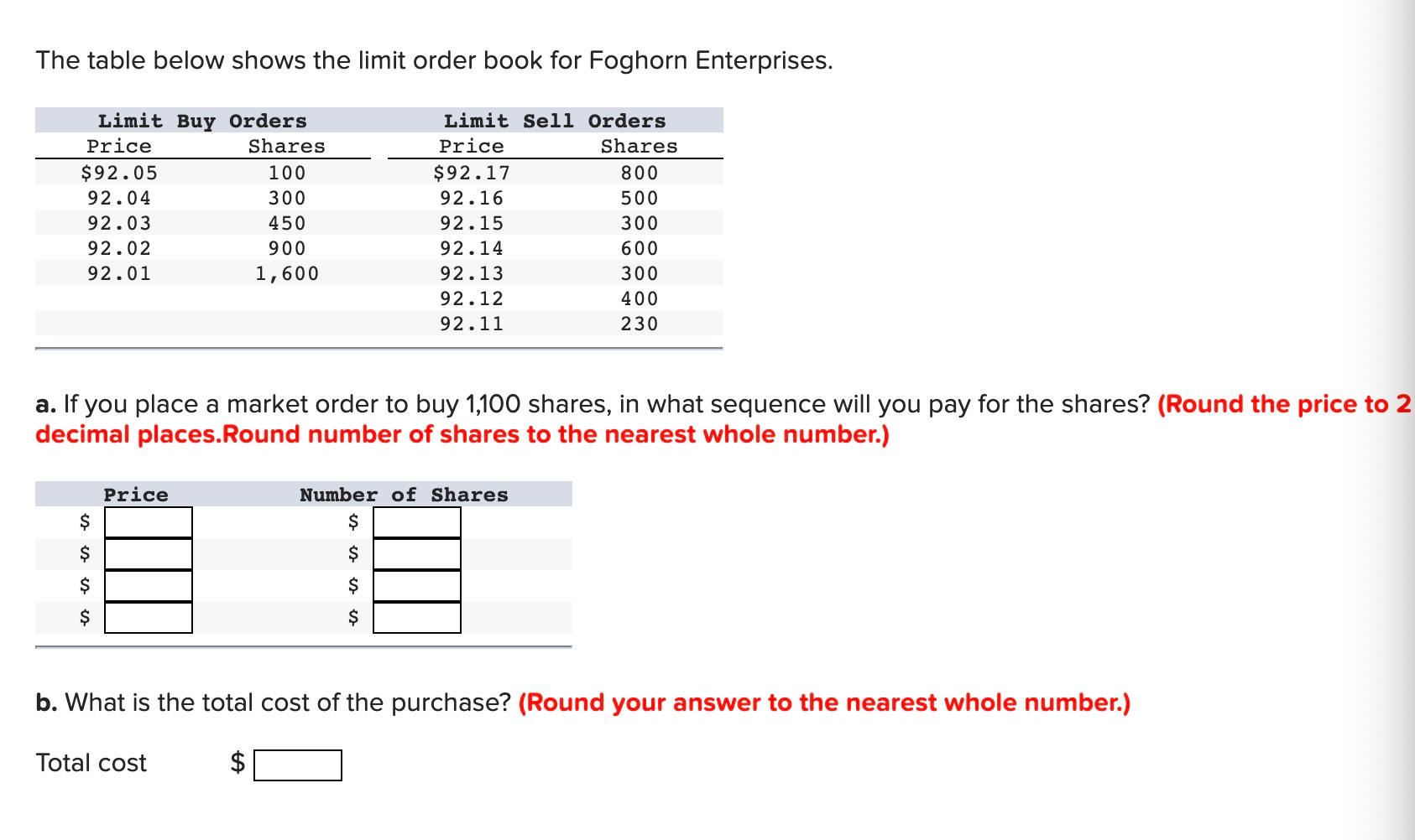 solved-the-table-below-shows-the-limit-order-book-for-chegg