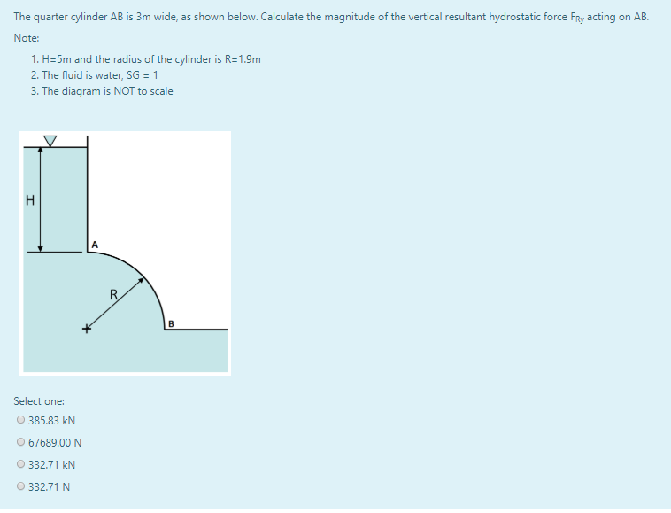 Solved A wooden cube having sides of length 0.46 m is | Chegg.com