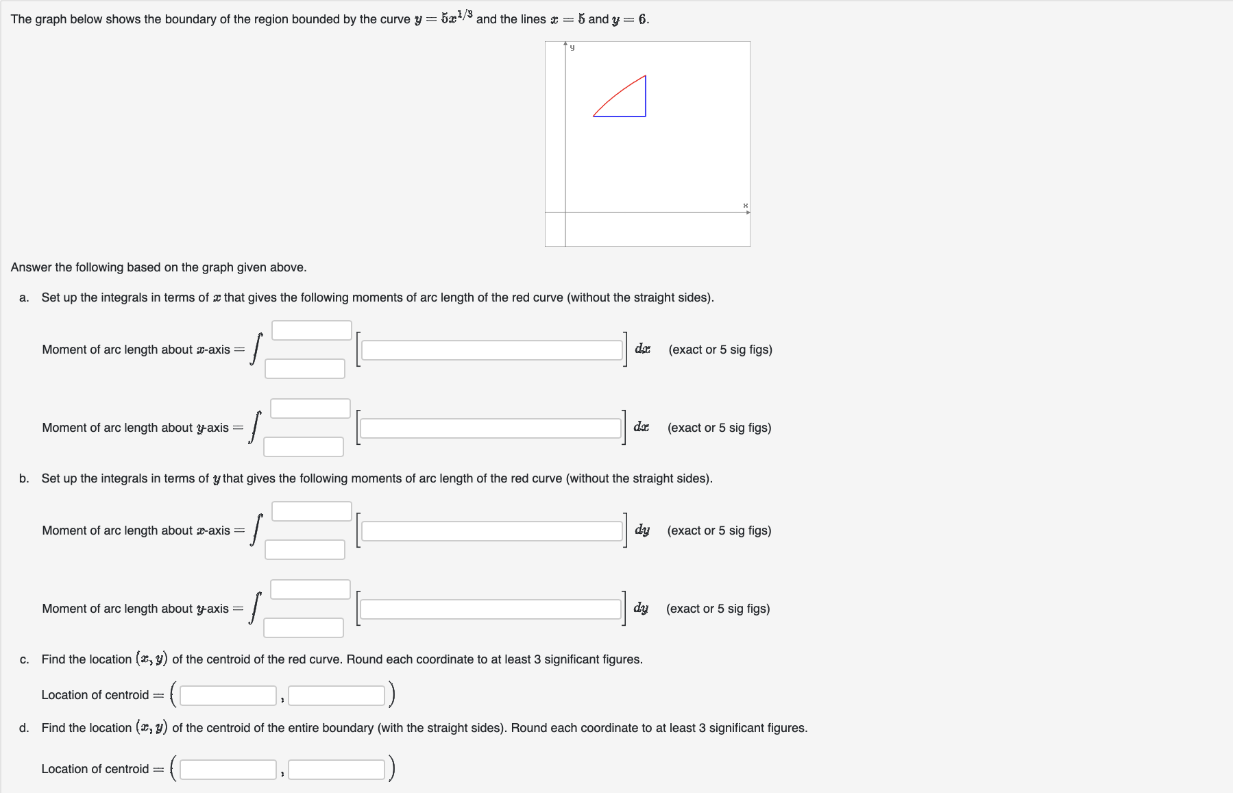 solved-the-graph-below-shows-the-boundary-of-the-region-chegg