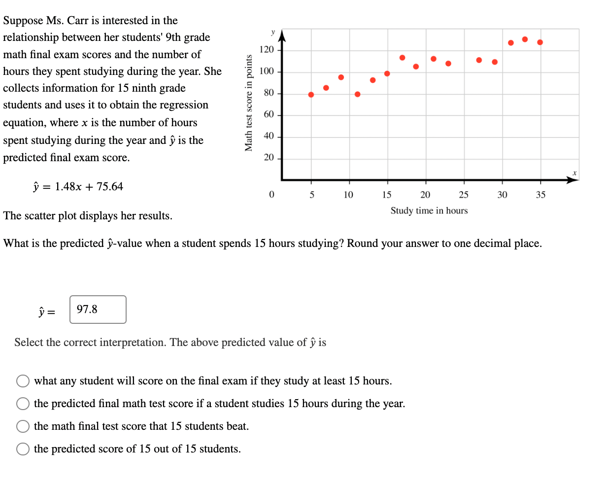 Solved Suppose Ms. Carr is interested in the relationship | Chegg.com