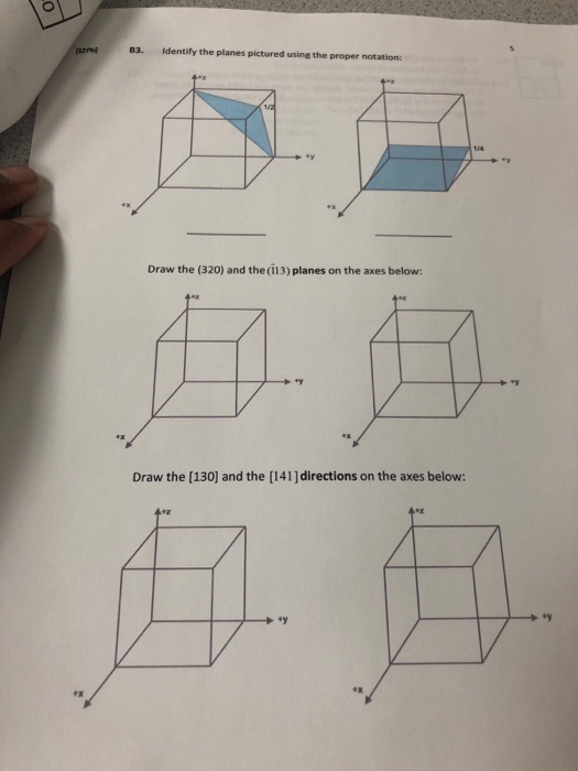 Solved B3. Identify the planes pictured using the proper | Chegg.com