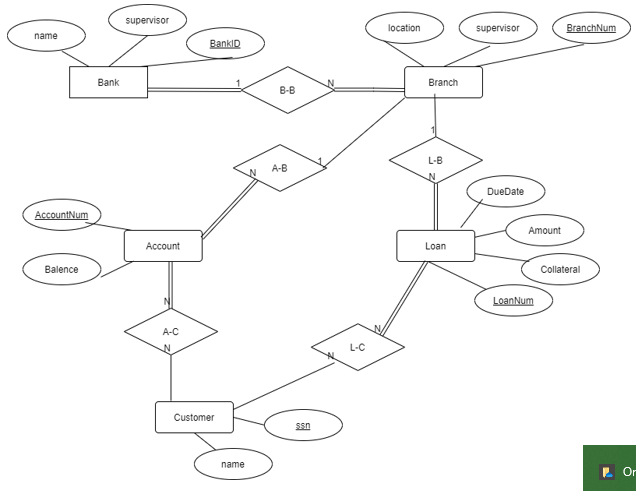 Solved 1. Select a topic to design (could be anything) 2. | Chegg.com