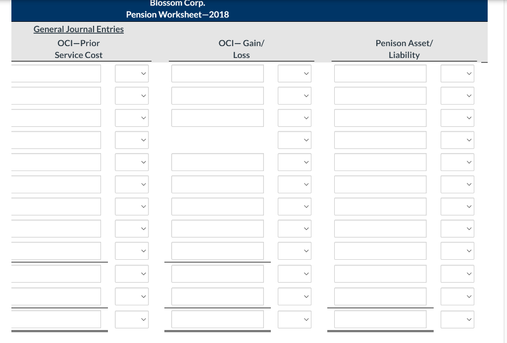 Solved Blossom Corp. sponsors a definedbenefit pension plan