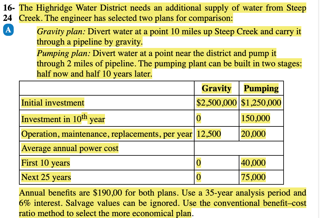 Solved The Highridge Water District needs an additional | Chegg.com