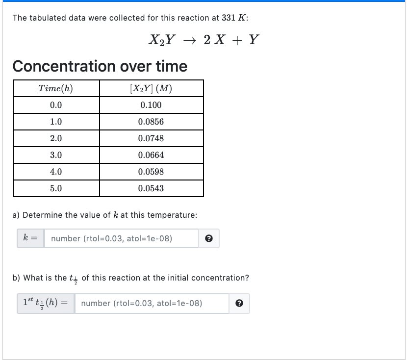 Solved The Tabulated Data Were Collected For This Reaction | Chegg.com