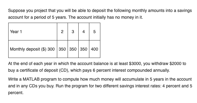 Solved Suppose you project that you will be able to deposit | Chegg.com