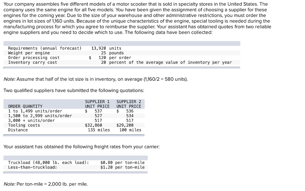 solved-your-company-assembles-five-different-models-of-a-chegg