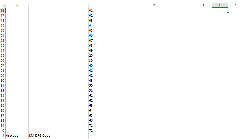 Solved HIM 362 Lab 3.2 Review: Vlookup Vlookup is a function | Chegg.com