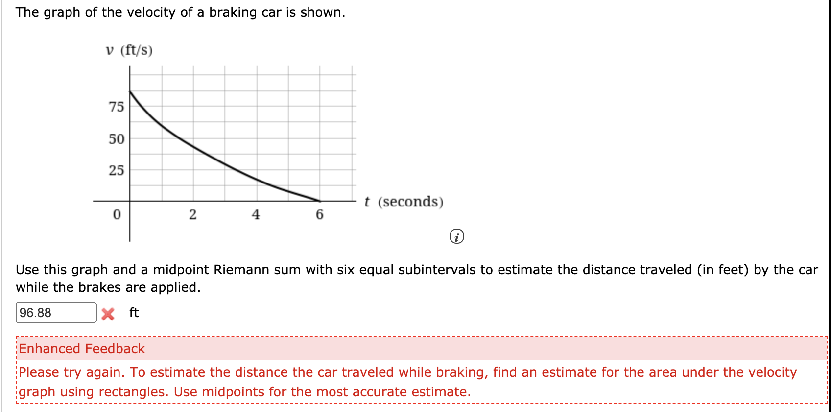 Solved The graph of the velocity of a braking car is shown.