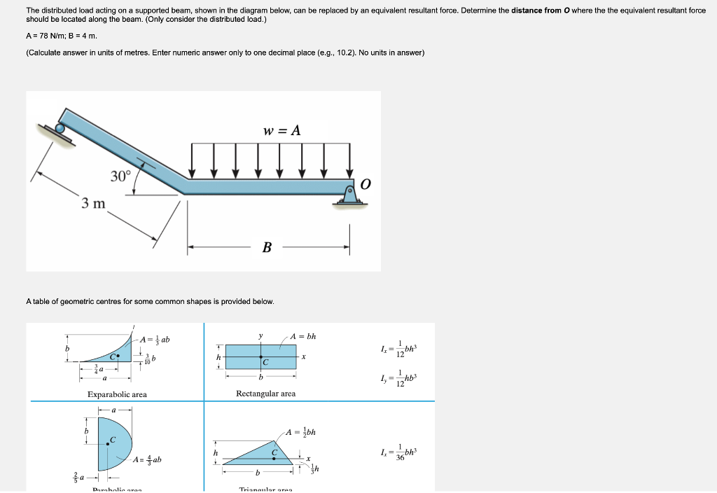 should be located along the beam. (Only consider the distributed load.)
\[
\mathrm{A}=78 \mathrm{~N} / \mathrm{m} ; \mathrm{B