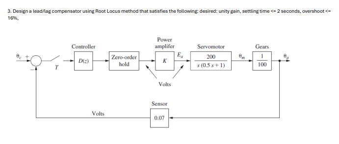 Solved 3. ﻿Design a lead/lag compensator using Root Locus | Chegg.com
