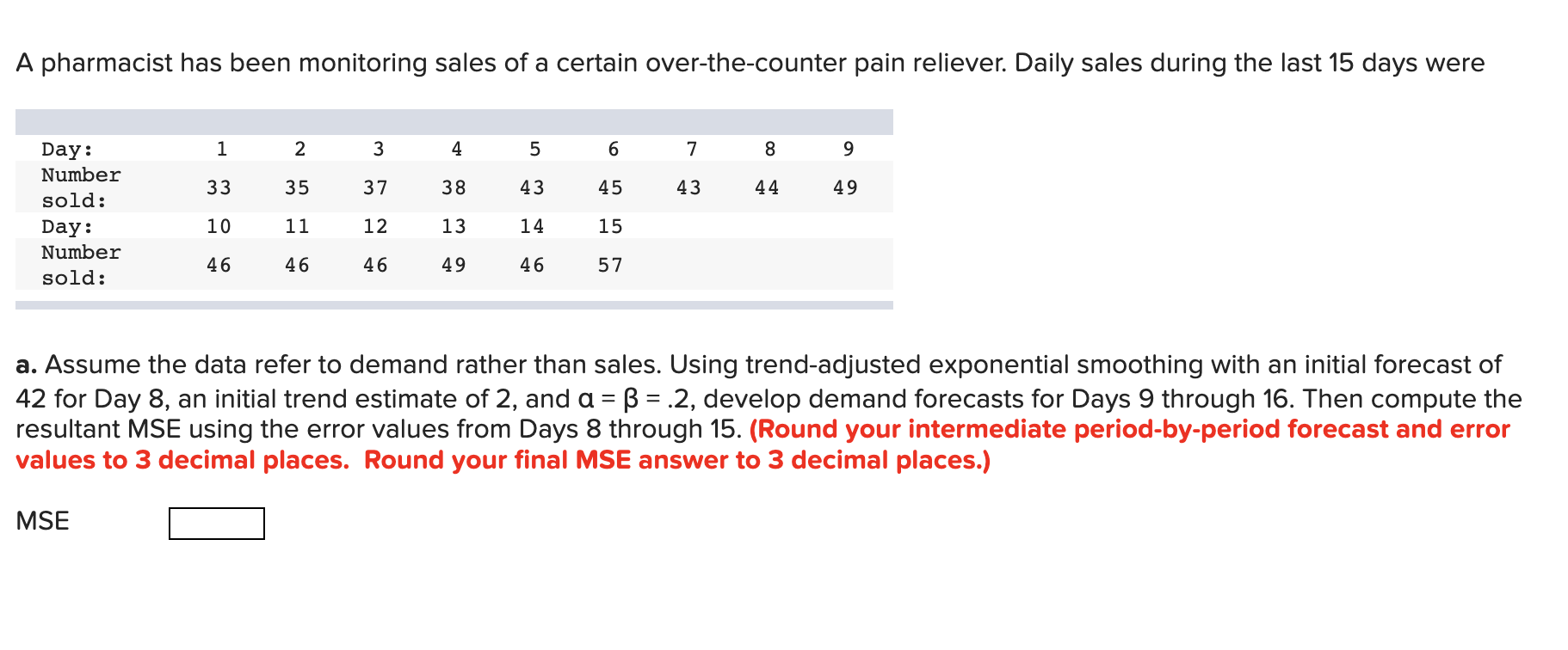 solved-a-pharmacist-has-been-monitoring-sales-of-a-cert