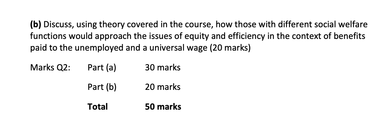 Solved (b) Discuss, Using Theory Covered In The Course, How | Chegg.com