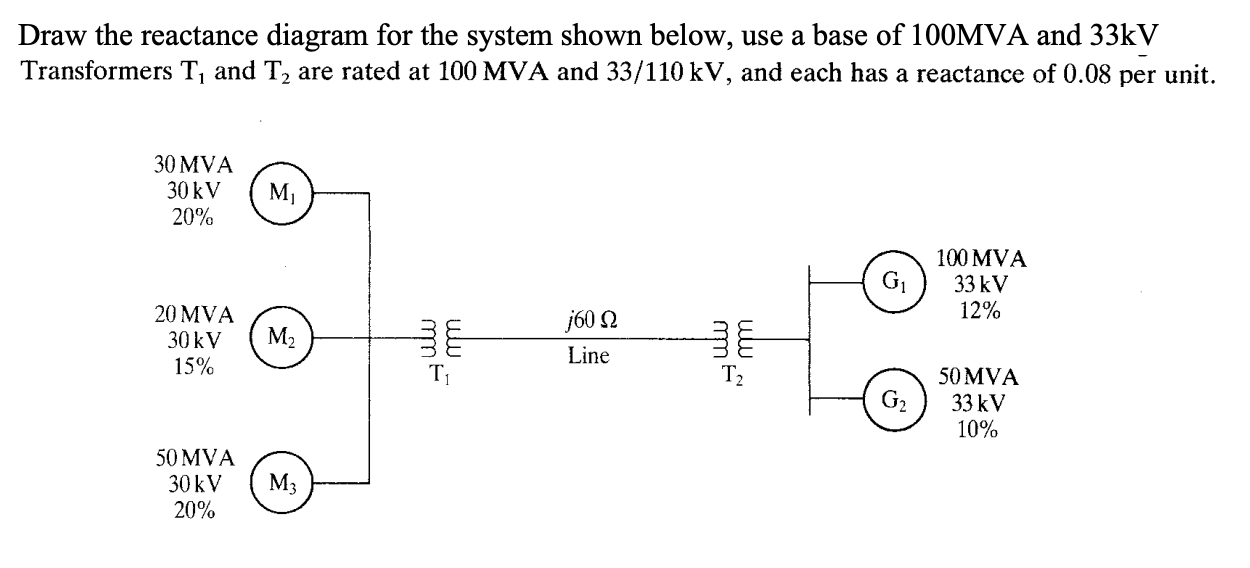 Solved Draw the reactance diagram for the system shown | Chegg.com