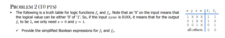 Solved X Y Z W ff 1 PROBLEM 2 (10 PTS) • The following is a | Chegg.com