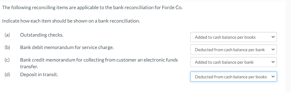 solved-the-following-reconciling-items-are-applicable-to-the-chegg