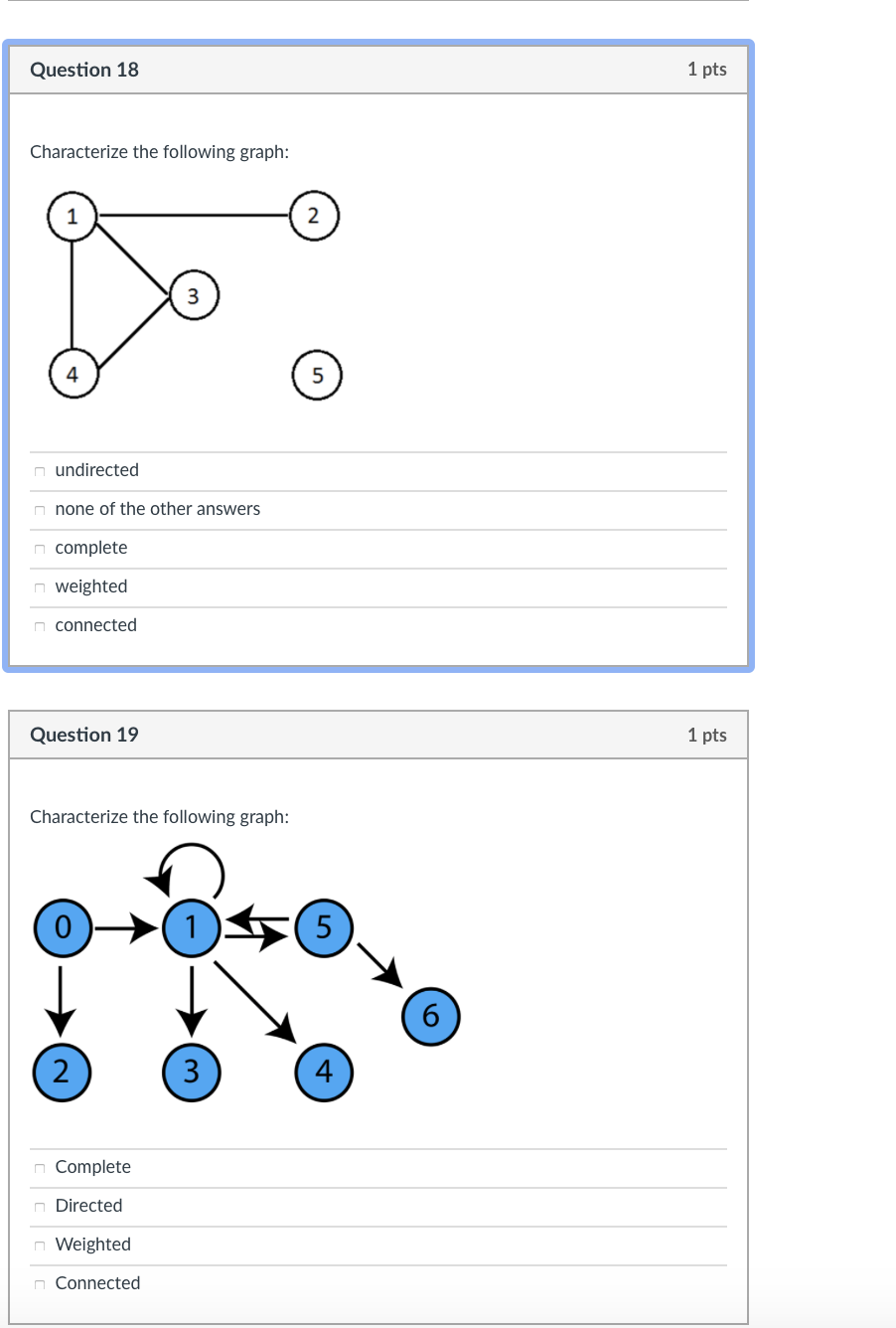 solved-question-18-1-pts-characterize-the-following-graph-4-chegg