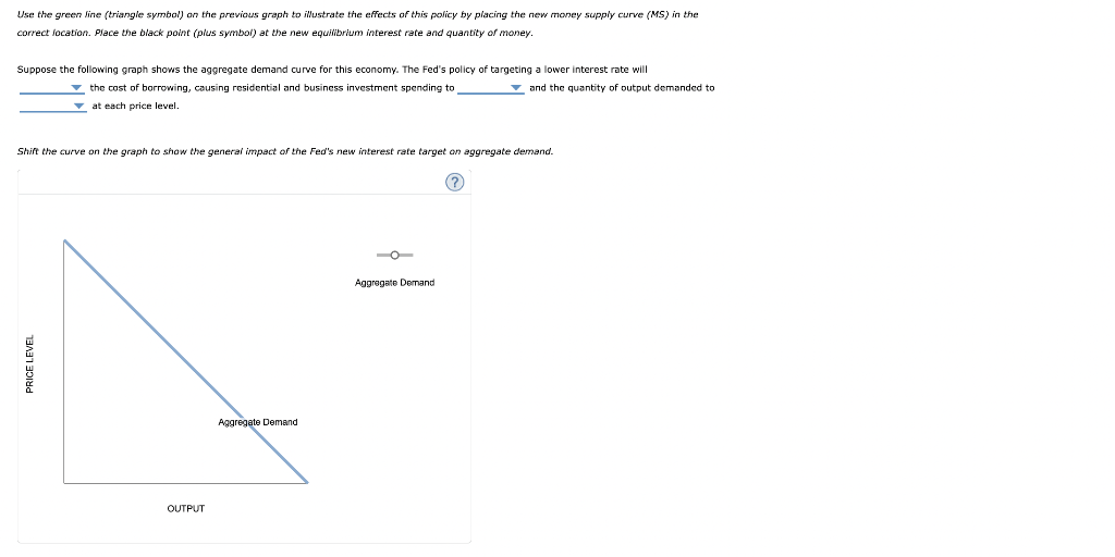 Solved The following graph represents the money market in a | Chegg.com