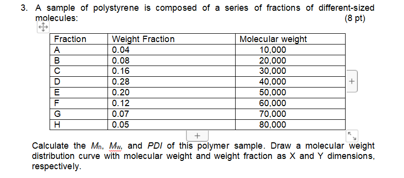 Solved 3. A sample of polystyrene is composed of a series of | Chegg.com