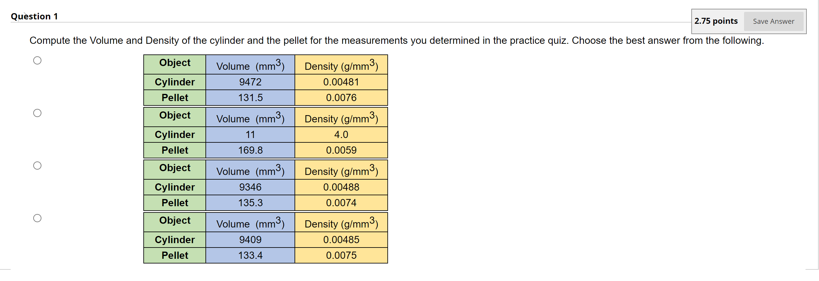 Question 1 2.75 points Save Answer Compute the Volume