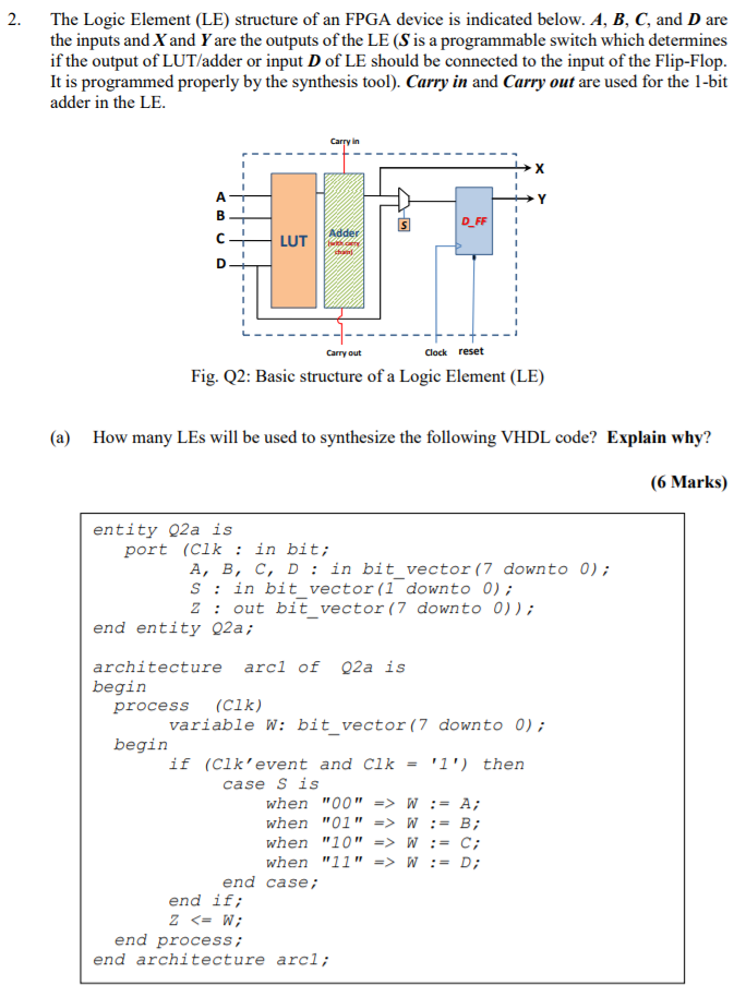 2. The Logic Element (LE) structure of an FPGA device | Chegg.com