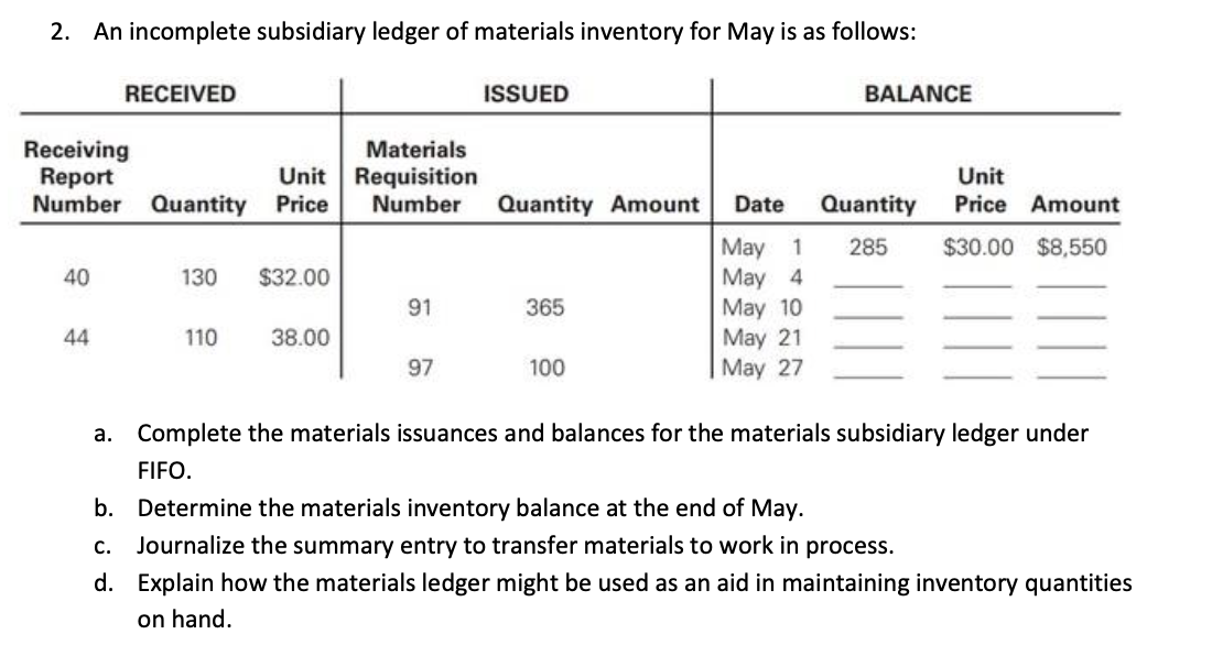 Solved 2. An incomplete subsidiary ledger of materials | Chegg.com