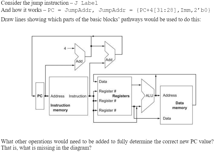 Jump Register Data Path = Consider the jump instruction - J Label And how it | Chegg.com