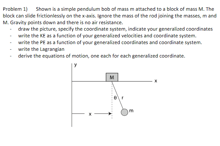 Solved Problem 1) Shown Is A Simple Pendulum Bob Of Mass M | Chegg.com