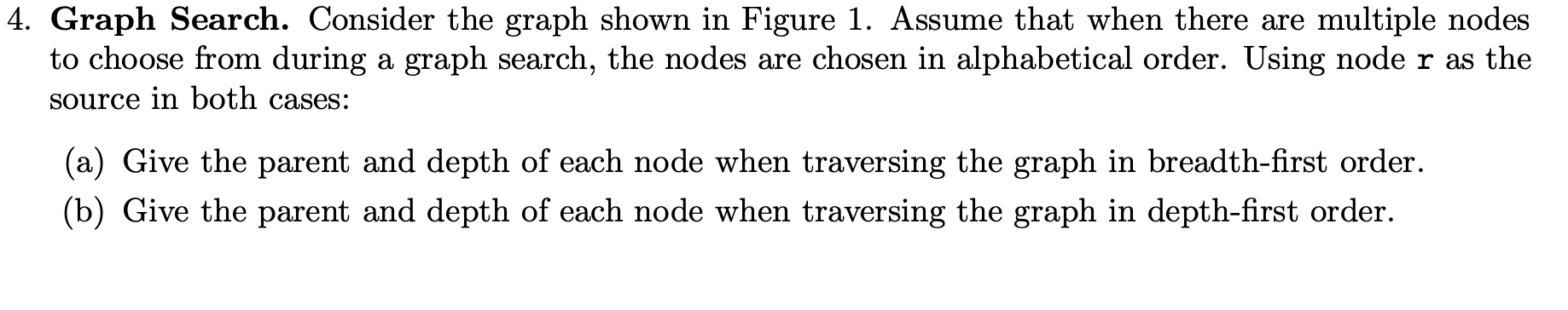Solved 4. Graph Search. Consider the graph shown in Figure | Chegg.com