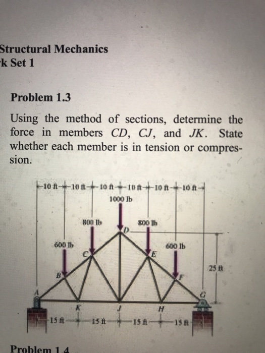 Solved Structural Mechanics K Set 1 Problem 1.3 Using The | Chegg.com