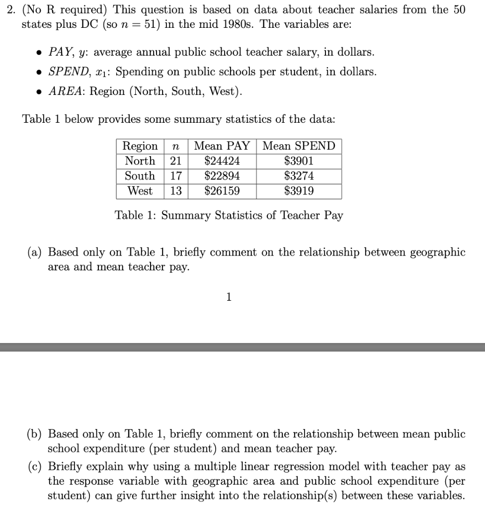 salary-of-assistant-professors-and-jrf-under-ugc-7th-pay-commission