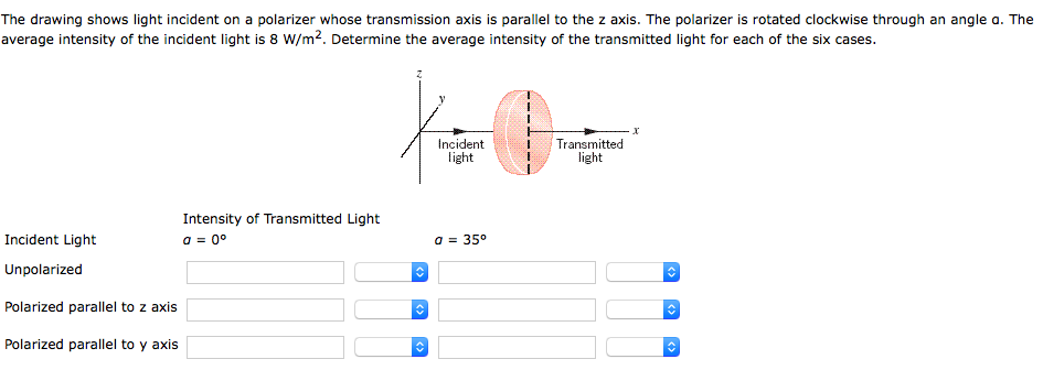 Solved The drawing shows light incident on a polarizer whose | Chegg.com